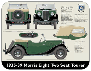 Morris 8 2 seat Tourer 1935-36 Place Mat, Medium